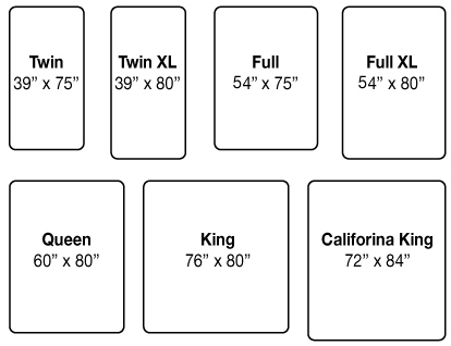 Mattress Sizes and Measurements