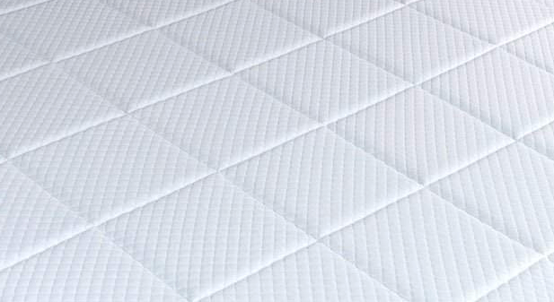 nectar mattress, nectar mattress review, nectar mattress complaints, nectar reviews copy