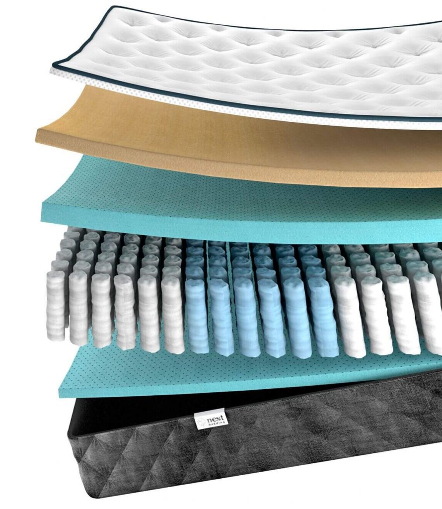 nest alexander hybrid mattress review