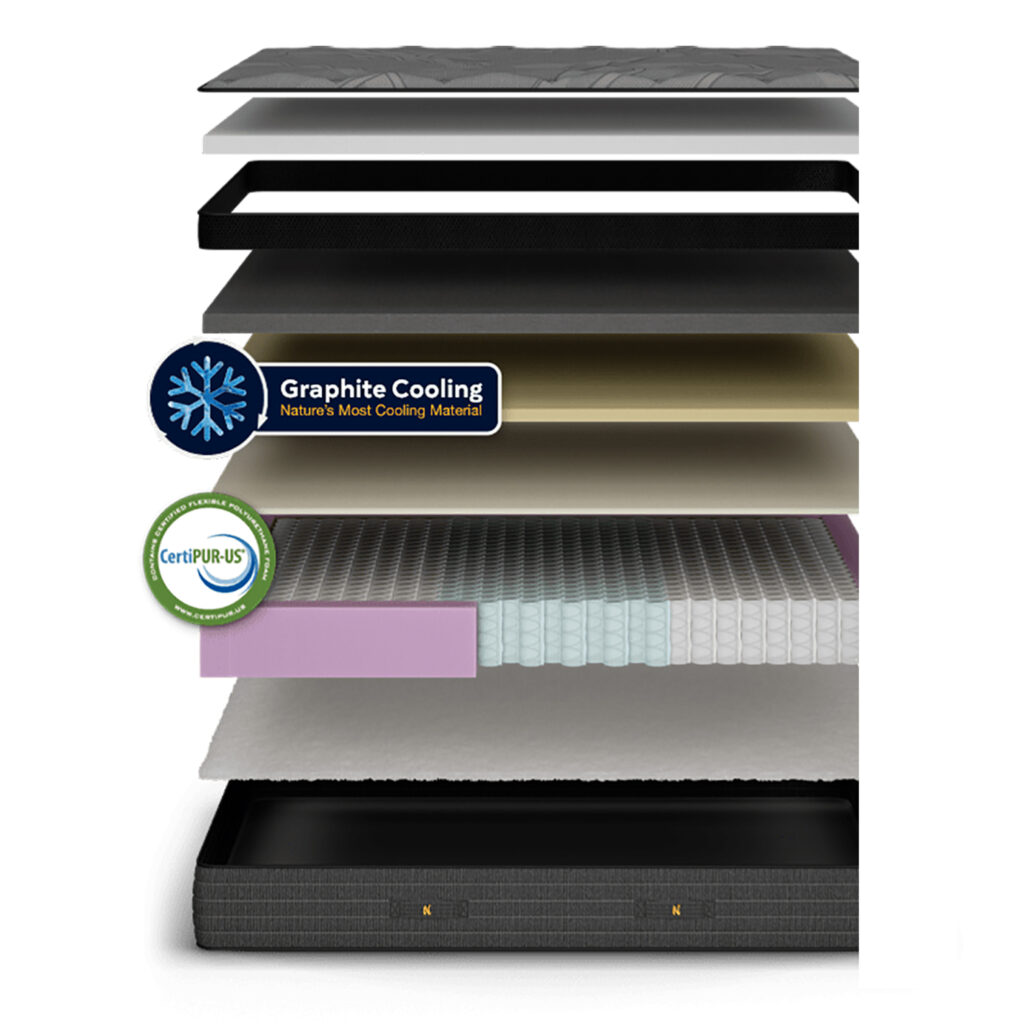 Nolah Mattress Evolution Hybrid 15 - Layers
