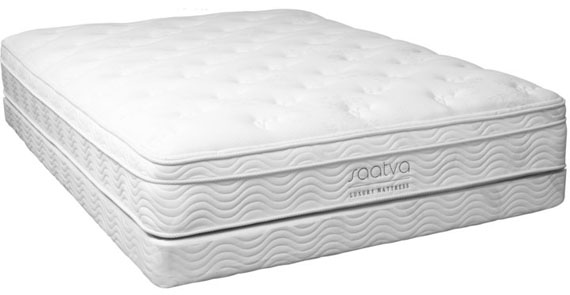 Saatva vs Loom & Leaf Mattress Comparison Review